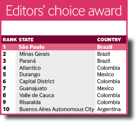 Ed choice award