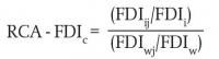 Equation 2