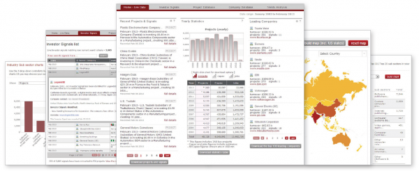 fDi Markets screen
